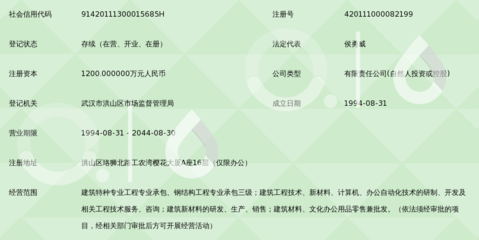 加固設(shè)計(jì)公司注冊資本要求，加固設(shè)計(jì)公司注冊資本要求