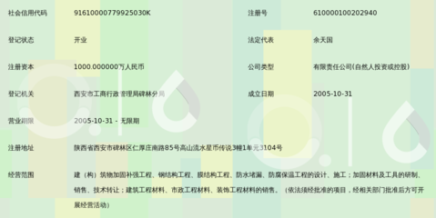 加固設(shè)計公司注冊資本要求，加固設(shè)計公司注冊資本要求 行業(yè)新聞 第4張