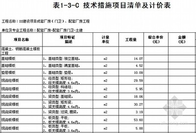 外包鋼法加固成本對比分析，外包鋼法加固成本對比分析，探索不同工況下的經(jīng)濟性