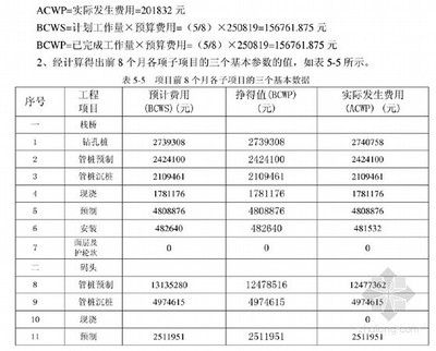 加固工程成本效益案例分析，從[具體案例名稱]看加固工程成本效益，策略、 行業(yè)新聞 第5張