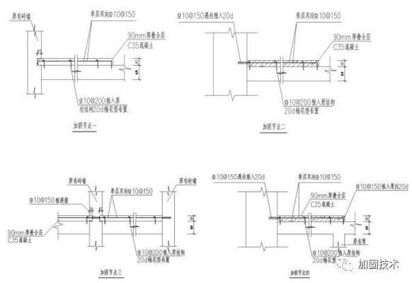 控制建筑加固新增荷載技巧，建筑加固中控制新增荷載的實用技巧 行業(yè)新聞 第2張
