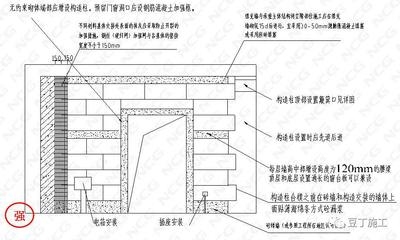 建筑加固施工質量驗收要點，建筑加固施工質量驗收關鍵要點解析 行業(yè)新聞 第3張