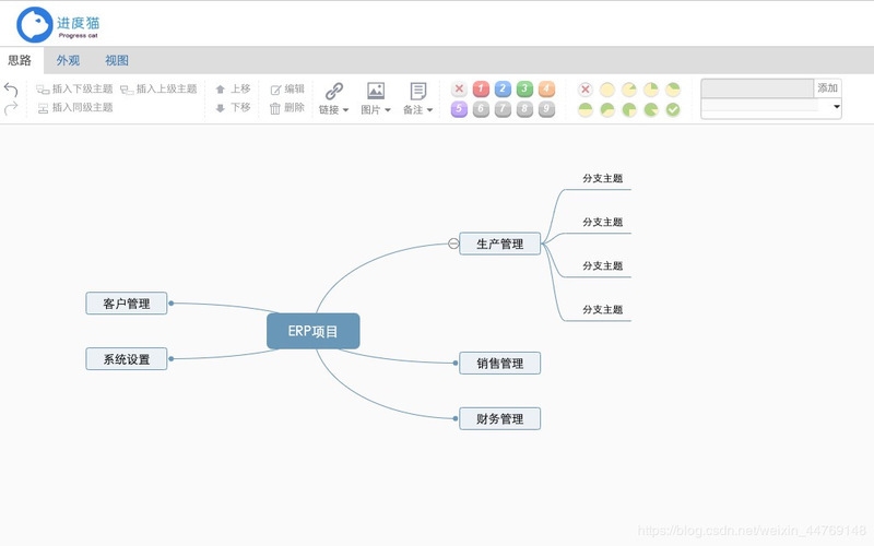 設(shè)計(jì)服務(wù)完工進(jìn)度的評(píng)估方法，設(shè)計(jì)服務(wù)完工進(jìn)度評(píng)估 行業(yè)新聞 第5張
