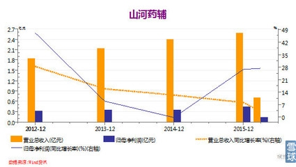 碳纖維加固效果監(jiān)測(cè)數(shù)據(jù)分析，碳纖維加固效果監(jiān)測(cè)數(shù)據(jù)的深度剖析與洞察 行業(yè)新聞 第3張