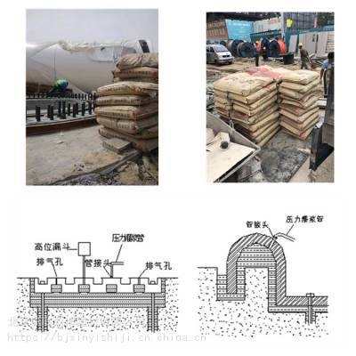 橋梁加固新技術(shù)的發(fā)展趨勢(shì)，橋梁加固新技術(shù)，發(fā)展趨勢(shì)與未來(lái)展望 行業(yè)新聞 第1張