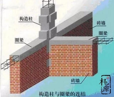 抗震加固材料的性能比較，抗震加固材料性能大比拼，特性、優(yōu)劣及適用場景全 行業(yè)新聞 第5張