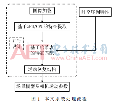 加固施工員如何提升設(shè)計(jì)計(jì)算能力，加固施工員提升設(shè)計(jì)計(jì)算能力的策略與，加固施工員提升設(shè)計(jì)計(jì)算能力的有效策略與方法 行業(yè)新聞 第5張