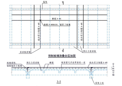 加固設(shè)計(jì)荷載組合原則，加固設(shè)計(jì)荷載組合原則，保障結(jié)構(gòu)安全 行業(yè)新聞 第5張