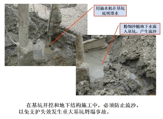 施工流程圖常見問題，流程圖常見問題解析與 行業(yè)新聞 第4張