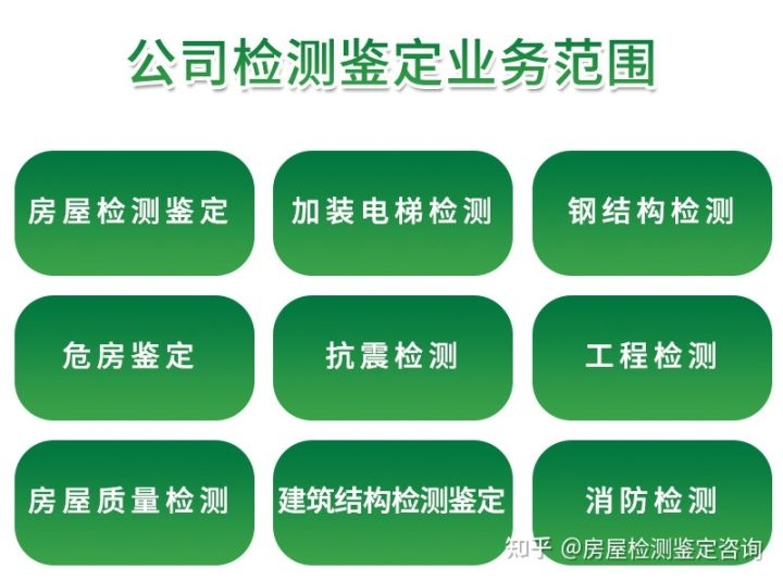 加固資質(zhì)與工程承接范圍關(guān)系，加固資質(zhì)等級與工程承接范圍的深度 行業(yè)新聞 第2張
