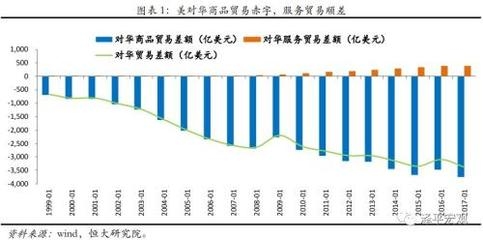 特殊車(chē)型運(yùn)輸費(fèi)用對(duì)比，特殊車(chē)型運(yùn)輸費(fèi)用大比拼，各類(lèi)型 行業(yè)新聞 第4張