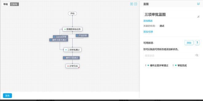 施工流程圖軟件工具推薦，精選施工流程圖軟件工具，助力高效 行業(yè)新聞 第7張