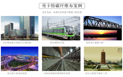 碳纖維加固在橋梁領域的應用案例，碳纖維加固，橋梁領域的應用典范案例剖析 行業(yè)新聞 第5張