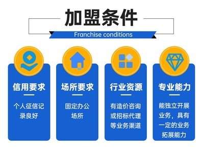 加固設(shè)計院資質(zhì)年審周期查詢，設(shè)計院資質(zhì)年審周期加固相關(guān)問題及 行業(yè)新聞 第5張