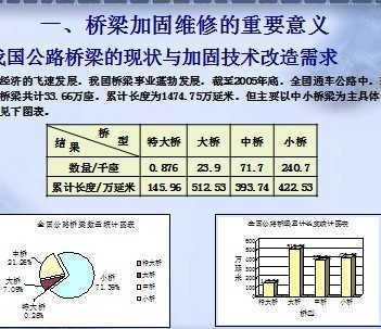 加固設(shè)計(jì)行業(yè)新技術(shù)發(fā)展趨勢，加固設(shè)計(jì)行業(yè)新技術(shù)發(fā)展趨勢，創(chuàng)新驅(qū)動(dòng)未來 行業(yè)新聞 第4張