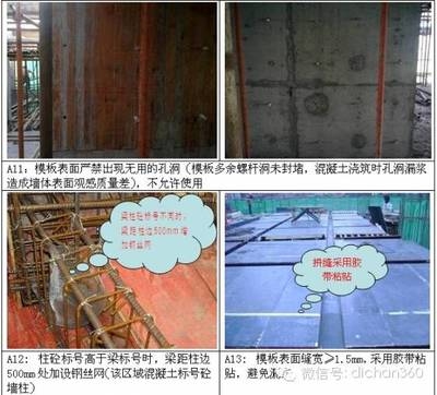 加固施工中的安全措施，加固施工安全措施全 行業(yè)新聞 第5張
