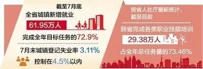加固設(shè)計(jì)培訓(xùn)機(jī)構(gòu)就業(yè)率，加固設(shè)計(jì)培訓(xùn)機(jī)構(gòu)就業(yè)率探秘，實(shí)力與機(jī)遇的交織 行業(yè)新聞 第2張