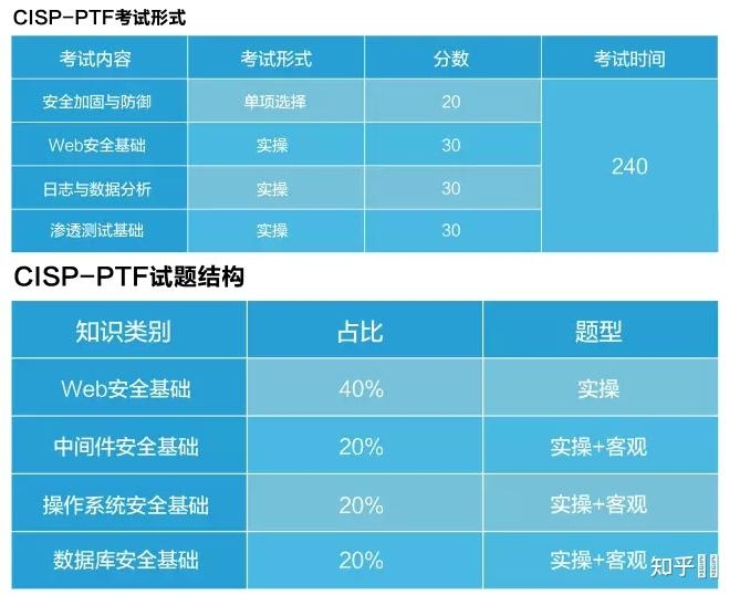 加固設(shè)計(jì)培訓(xùn)機(jī)構(gòu)就業(yè)率，加固設(shè)計(jì)培訓(xùn)機(jī)構(gòu)就業(yè)率探秘，實(shí)力與機(jī)遇的交織 行業(yè)新聞 第3張