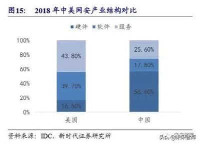 加固設(shè)計(jì)培訓(xùn)機(jī)構(gòu)就業(yè)率，加固設(shè)計(jì)培訓(xùn)機(jī)構(gòu)就業(yè)率探秘，實(shí)力與機(jī)遇的交織 行業(yè)新聞 第4張