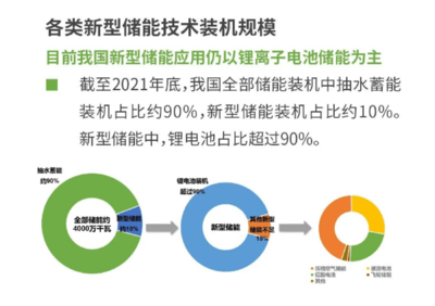 加固設計行業(yè)技術創(chuàng)新趨勢，加固設計行業(yè)，技術創(chuàng)新趨勢引領未來發(fā)展 行業(yè)新聞 第1張