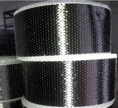 碳纖維布表面清潔的最佳方法，碳纖維布表面清潔最佳 行業(yè)新聞 第1張