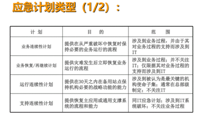 加固設計中的風險控制策略，加固設計中的風險控制策略，方法、要點與實踐應用 行業(yè)新聞 第4張