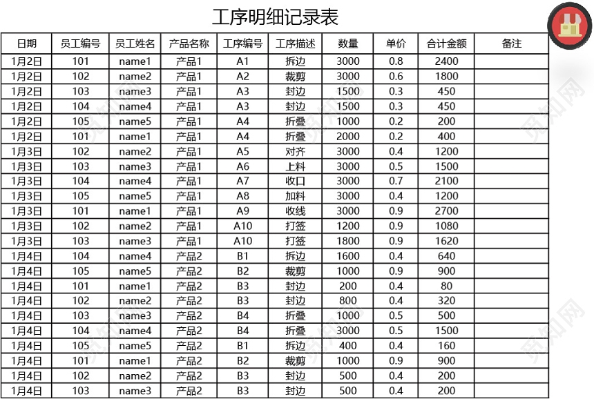 加固設(shè)計(jì)崗位薪資水平查詢，加固設(shè)計(jì)崗位薪資水平大揭秘，全面