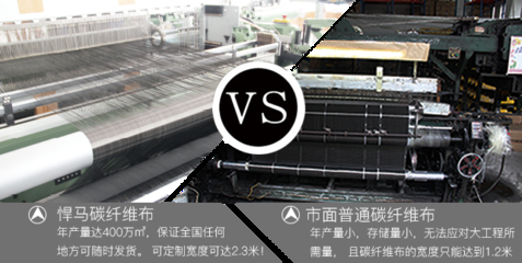 碳纖維布存儲環(huán)境要求，碳纖維布存儲環(huán)境要求 行業(yè)新聞 第3張