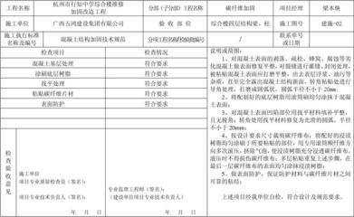 碳纖維加固施工的隱蔽工程驗收流程，碳纖維加固隱蔽工程，精準驗收流程全