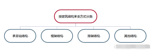 排架結(jié)構(gòu)在地震中的表現(xiàn)，排架結(jié)構(gòu)抗震性能探究，地震中的結(jié)構(gòu)表現(xiàn)與應(yīng)對策略 行業(yè)新聞 第3張