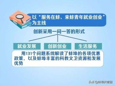 引進(jìn)緊缺人才稅收優(yōu)惠政策，關(guān)于引進(jìn)緊缺人才的稅收優(yōu)惠政策解讀 行業(yè)新聞 第4張