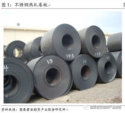 酸洗工藝對鋼板性能的影響，酸洗工藝，鋼板性能的雕琢師——探究其 行業(yè)新聞 第5張