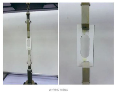 碳纖維布物理性能檢測標(biāo)準(zhǔn)，碳纖維布物理性能檢測標(biāo)準(zhǔn)，保障質(zhì)量 行業(yè)新聞 第3張