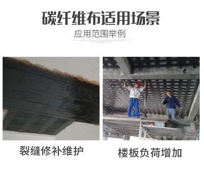 碳纖維布安全性檢測方法，碳纖維布安全性檢測，方法與標準詳解 行業(yè)新聞 第5張