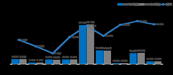 加固設計行業(yè)未來增長點，加固設計行業(yè)未來增長點，機遇與 行業(yè)新聞 第2張