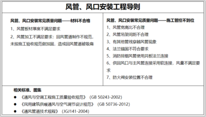建筑施工材料質(zhì)量控制要點(diǎn)，建筑施工材料質(zhì)量控制要點(diǎn) 行業(yè)新聞 第4張