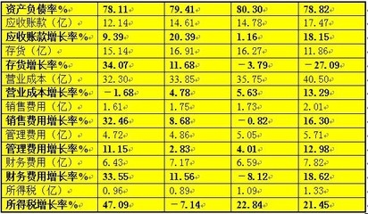 碳纖維材料的成本效益分析，碳纖維材料，成本與效益的深度剖析 行業(yè)新聞 第4張