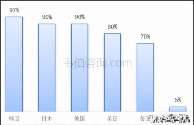 建筑垃圾資源化途徑，探尋建筑垃圾資源化 行業(yè)新聞 第4張