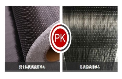 碳纖維布材料性能標準對比，碳纖維布材料性能標準 行業(yè)新聞 第3張