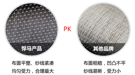 碳纖維布材料性能標準對比，碳纖維布材料性能標準 行業(yè)新聞 第4張