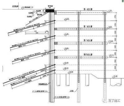 加固設(shè)計圖紙的技術(shù)規(guī)范，加固設(shè)計圖紙技術(shù)規(guī)范，加固設(shè)計圖紙技術(shù)規(guī)范詳解 行業(yè)新聞 第3張