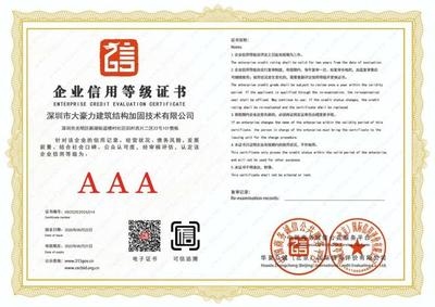 加固設(shè)計(jì)公司資質(zhì)證書樣本，加固設(shè)計(jì)公司資質(zhì)證書樣本全覽