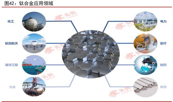 鈦合金在海洋工程中的應(yīng)用案例，鈦合金于海洋工程應(yīng)用實例解析 行業(yè)新聞 第6張