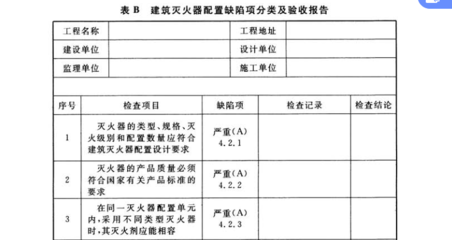 樓房設(shè)計(jì)缺陷檢測(cè)的法律法規(guī)，樓房設(shè)計(jì)缺陷檢測(cè)，法律法規(guī)全解析 行業(yè)新聞 第1張