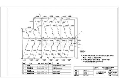 剖面圖與平面圖的區(qū)別，解析剖面圖與平面圖的差異 行業(yè)新聞 第3張