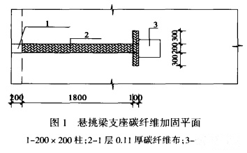 柱外包型鋼加固技術(shù)的成本分析，柱外包型鋼加固技術(shù)成本分析 行業(yè)新聞 第4張
