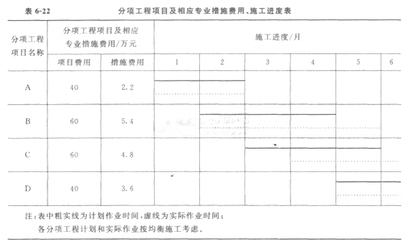 特種工程承包案例分析，特種工程承包，案例深度剖析與經(jīng)驗(yàn)