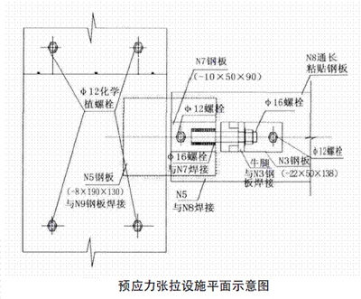 粘鋼加固與焊接的成本效益分析，粘鋼加固與焊接，成本效益的 行業(yè)新聞 第2張
