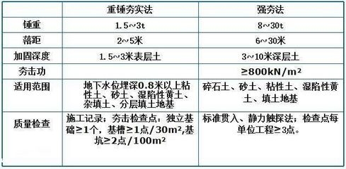加固梁材料驗(yàn)收標(biāo)準(zhǔn)詳解，加固梁材料驗(yàn)收標(biāo)準(zhǔn)，要點(diǎn)、流程與質(zhì)量把控全解析 行業(yè)新聞 第3張
