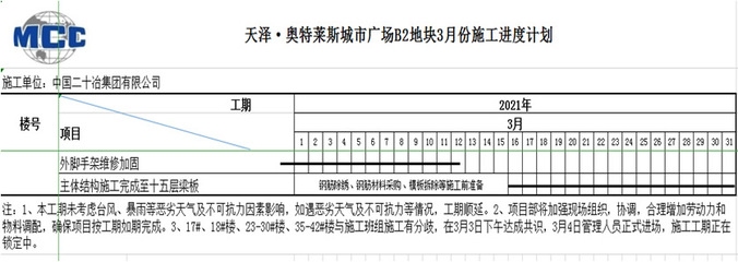結構加固材料采購指南，結構加固材料采購全攻略，關鍵要點 行業(yè)新聞 第4張
